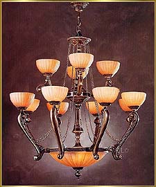 Classical Chandeliers Model: RL 1305-96